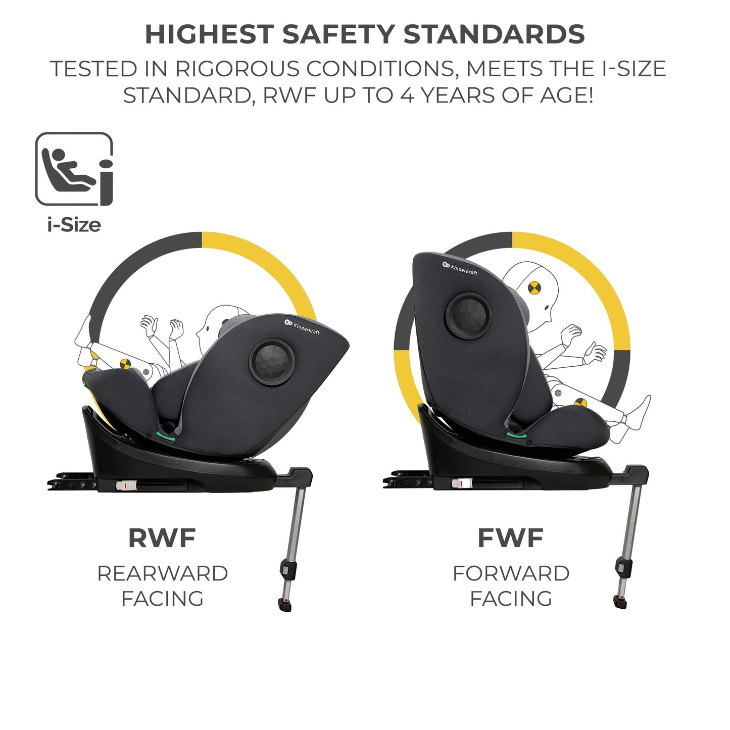 Kinderkraft I-360 Baby Car Seat, I-Size 40-150 cm, 0 to 36 kg, Gray