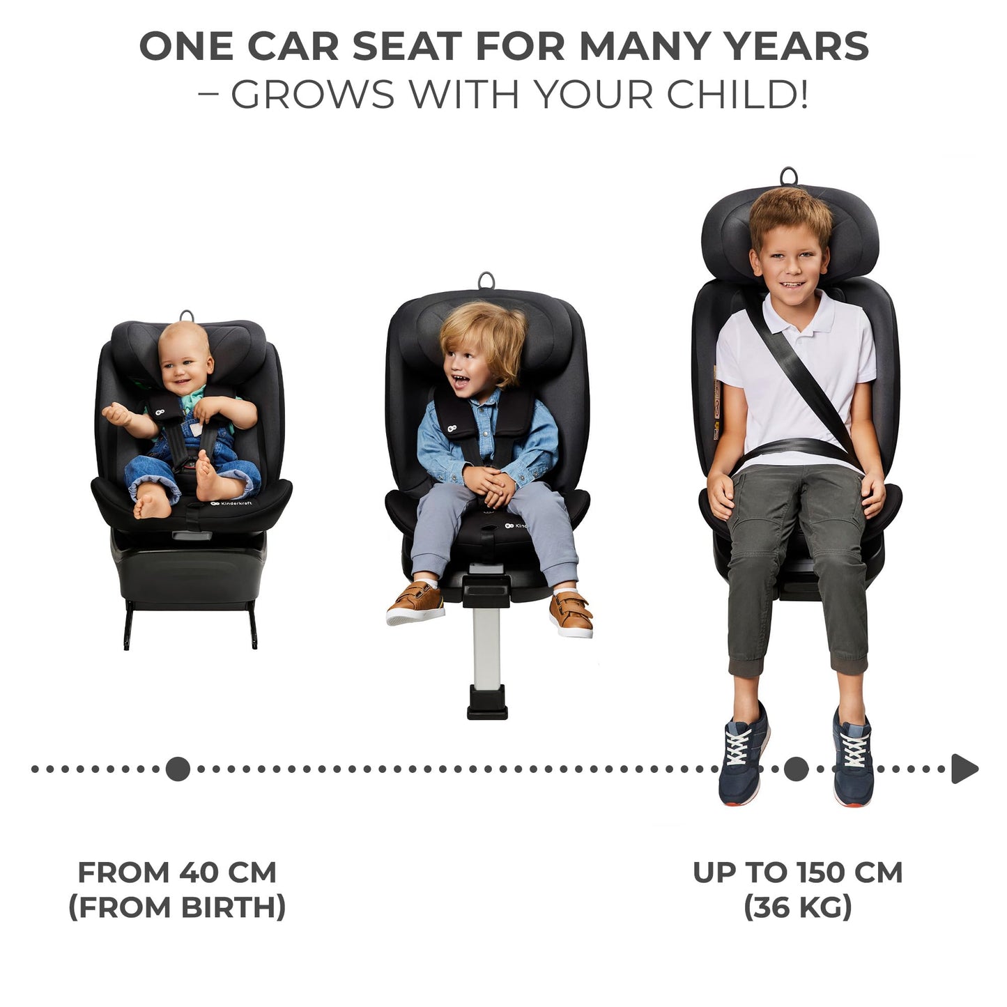 Kinderkraft I-360 Baby Car Seat, I-Size 40-150 cm, 0 to 36 kg, Gray