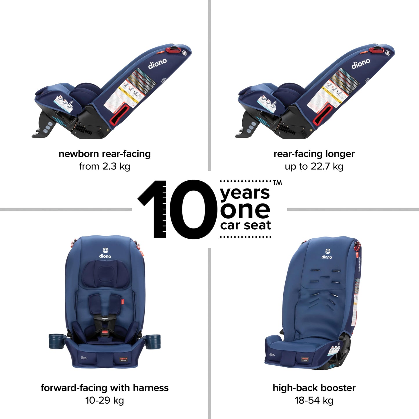 Diono Radian 3R, All-in-One Convertible Car Seat, Rear and Forward Facing, 10 Years 1 Car Seat, Slim Fit 3 Across, Blue Surge