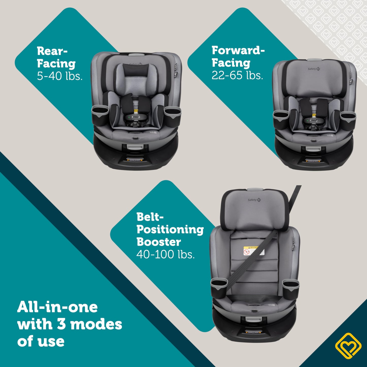 Safety 1st Turn and Go DLX 360° Rotating Convertible Car Seat in Dunes Edge