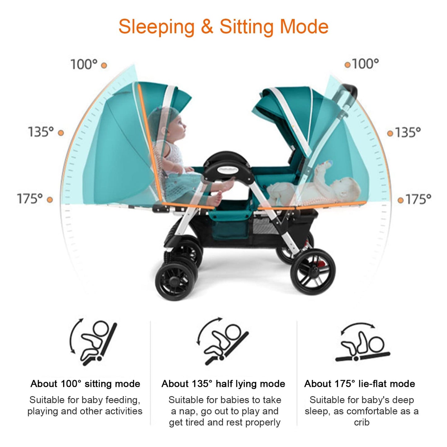 YCKEGEW Tandem Seating Baby Stroller Compact Twin Stroller-Face To Face,Foldable Umbrella Pushchair for Girls Boys,Oversized Canopy (Color : Silver Grey)