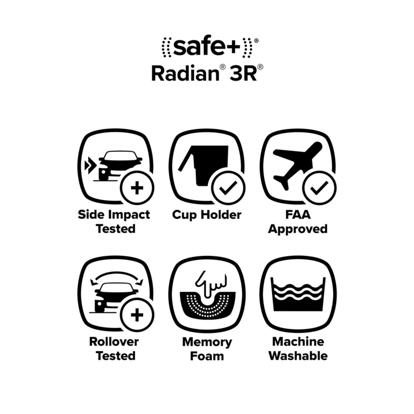 Diono Radian 3R, All-in-One Convertible Car Seat, Rear and Forward Facing, 10 Years 1 Car Seat, Slim Fit 3 Across, Blue Surge